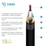 Buy Ultra Speed Fiber Optic Cable at Low Price- Serverbasket